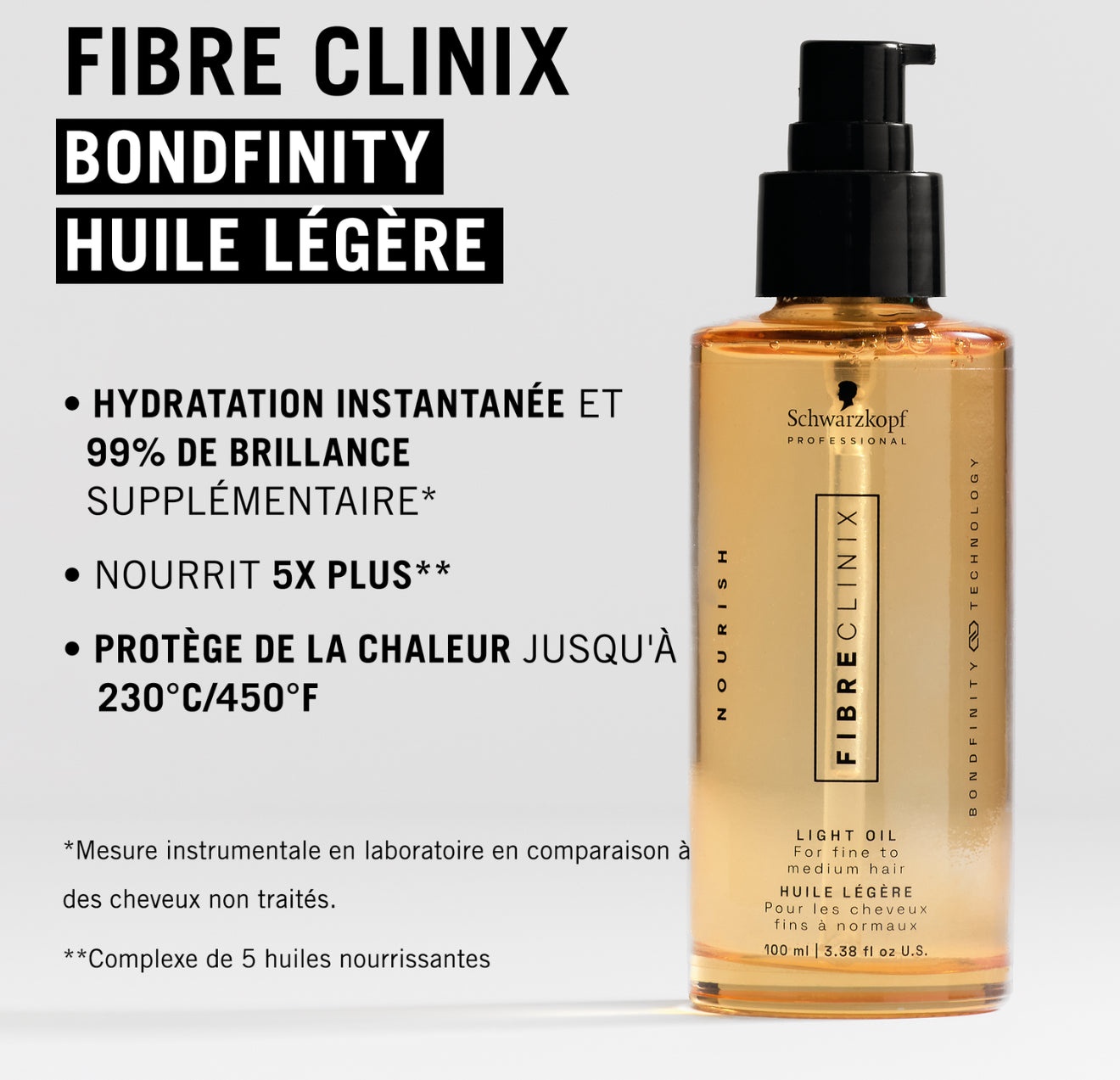 Clinix Bondfinity Light Fibre Oil 100ml