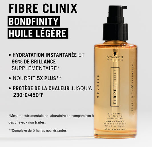 Clinix Bondfinity Light Fibre Oil 100ml